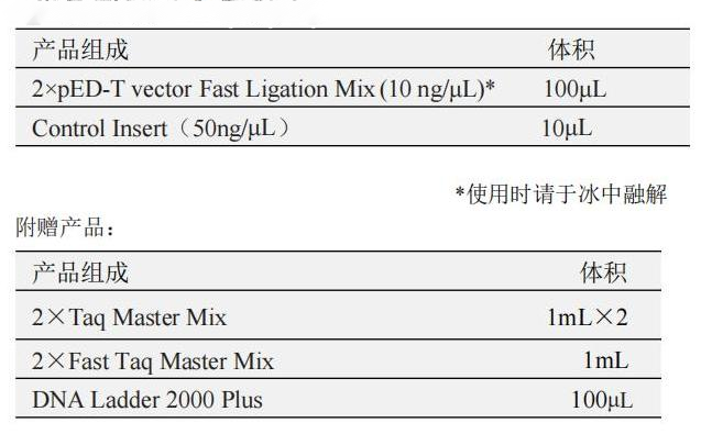 2×pED-T vector Fast Ligation Mix 產品包裝（A包裝）