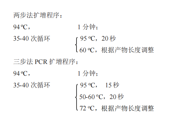 HotStart Taq DNA Polymerase(B) 常用 PCR 循環
