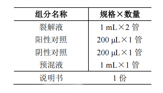 嗜肺軍團菌核酸檢測試劑盒(PCR-熒光探針法)產品組分