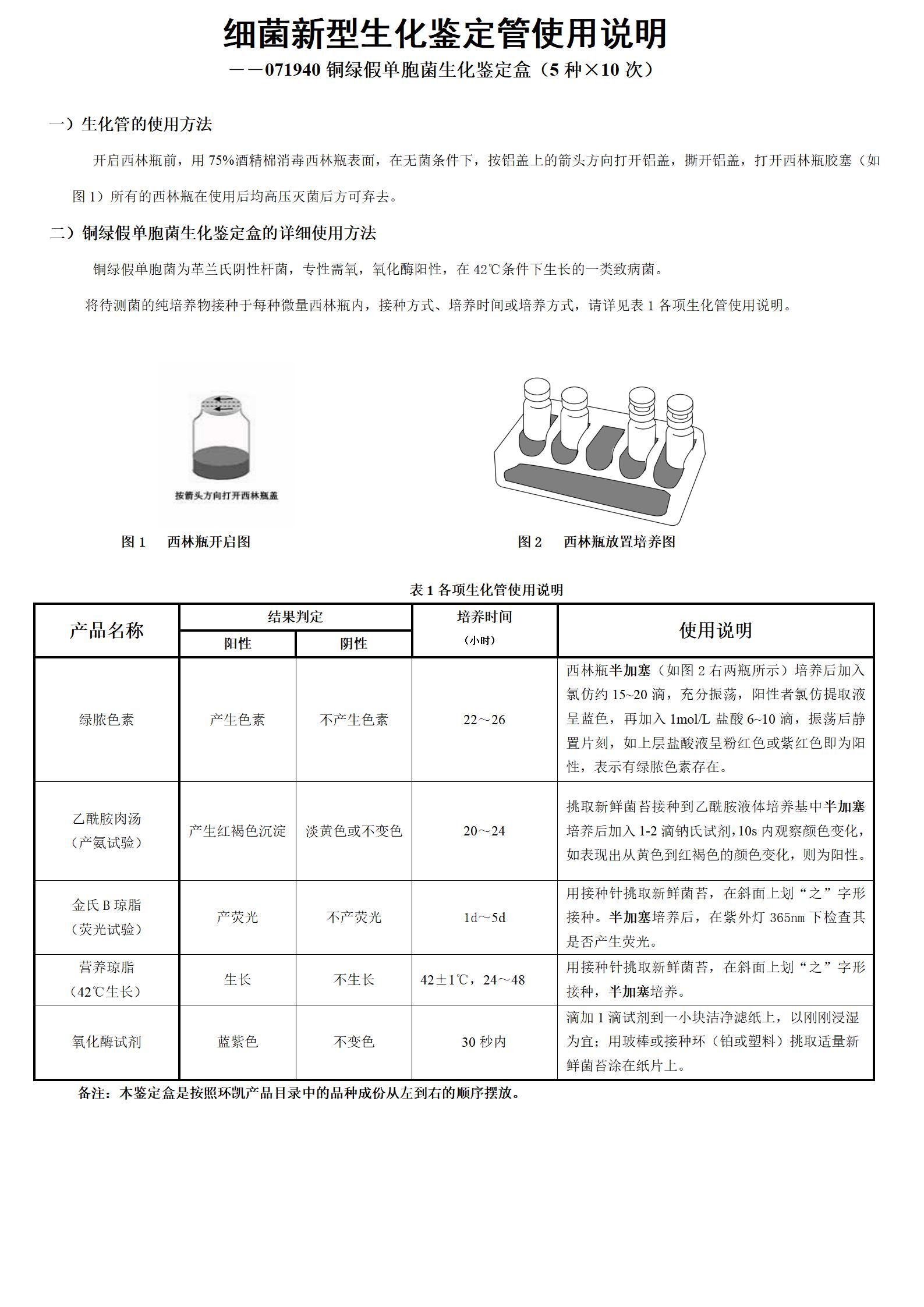 銅綠假單胞菌生化鑒定盒 產品使用說明書