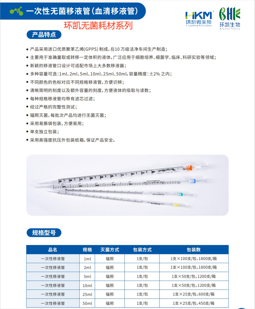 環凱移液管