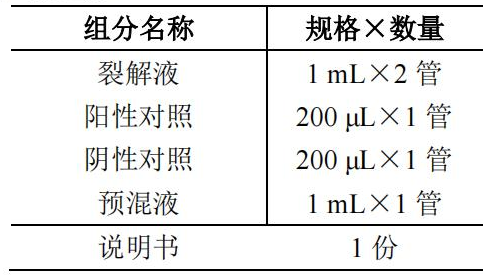 腸道集聚性大腸埃希氏菌 EAEC 核酸檢測試劑盒(PCR-熒光探針法)產品組分