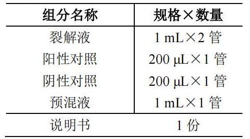 腸道致病性大腸埃希氏菌EPEC核酸檢測試劑盒(PCR-熒光探針法)產品組分