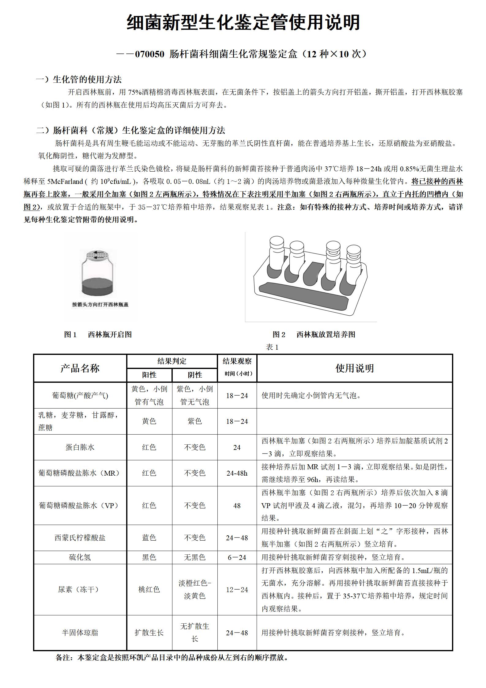 腸桿菌科細菌生化常規鑒定盒(12種×10支) 產品使用說明書