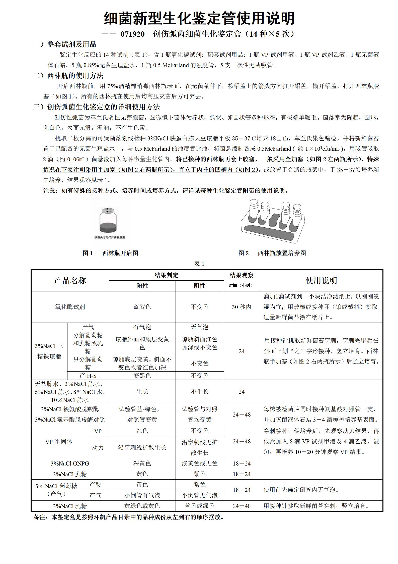 創傷弧菌生化鑒定盒(14種×5次) 產品使用說明書