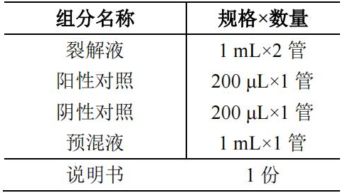 副溶血性弧菌 (TDH/TRH 基因)核酸檢測試劑盒（PCR-熒光探針法）產品組分