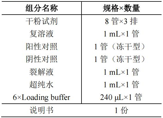 創傷弧菌 PCR 檢測試劑盒產品組分