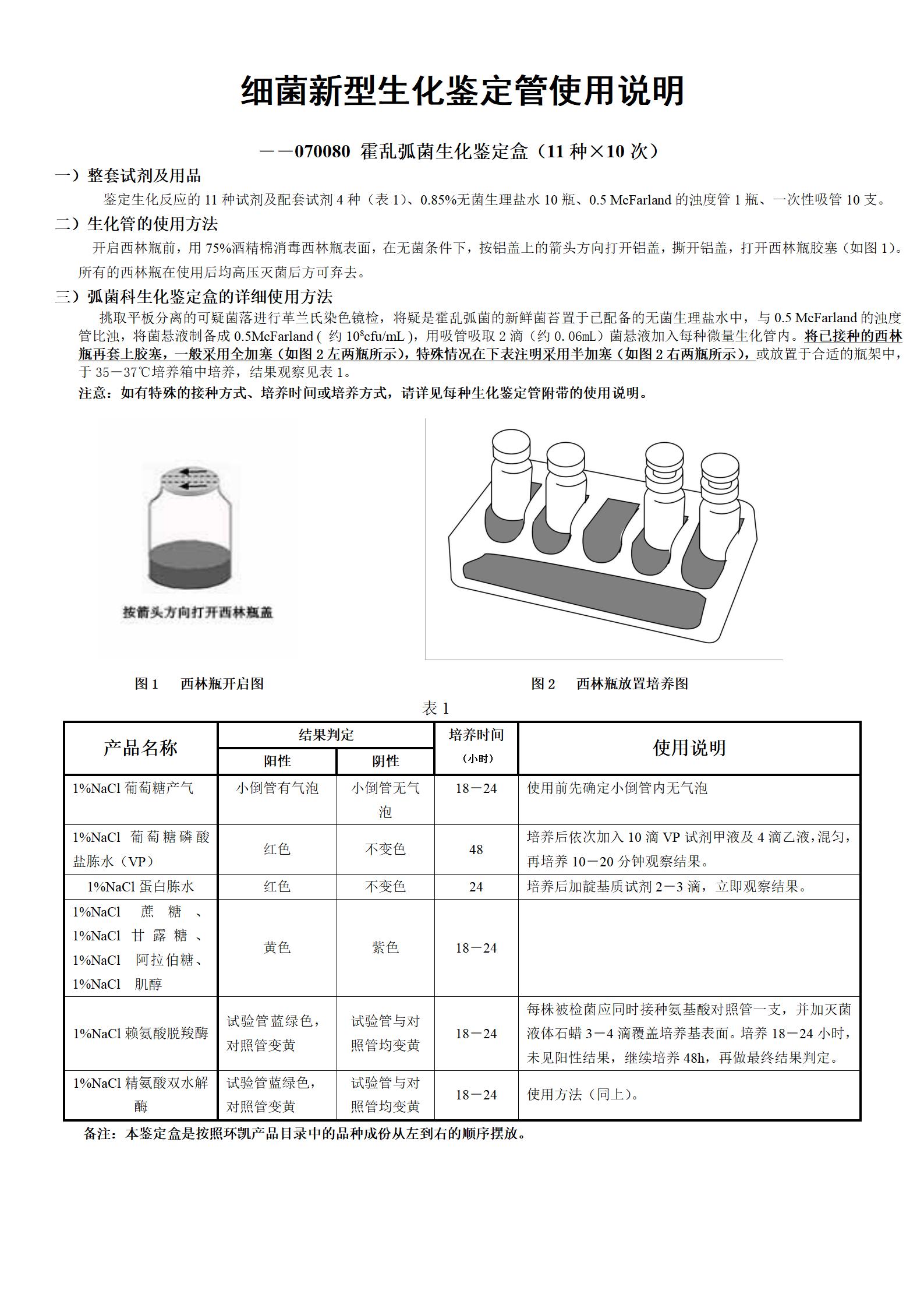 霍亂弧菌生化鑒定盒(11種×10支) 產(chǎn)品使用說(shuō)明書